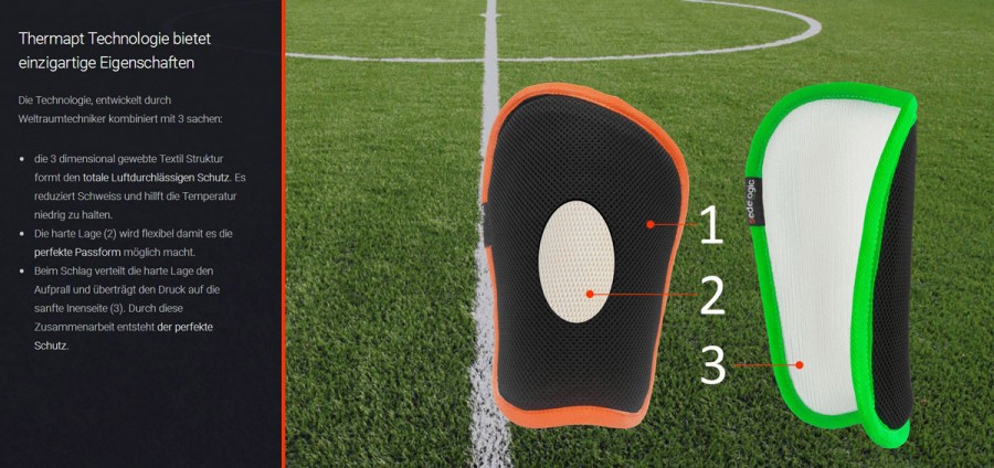 8166 Sípcsonvédők: 3D sípcsontvédő Sedelogic System | Saller Sport Magyarországi Márkaképviselet  -  Saller sportruházat, melegítők, labdák, kapusfelszerelés